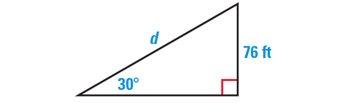 Important Trigonometric Functions - 2 Formulas for JEE and NEET