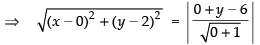 NCERT Exemplar: Conic Sections | Mathematics (Maths) Class 11 - Commerce
