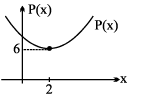 Examples: Quadratic Equations | Mathematics (Maths) Class 11 - Commerce