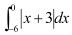 NCERT Solutions Class 12 Maths Chapter 8 - Application of Integral