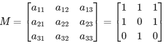 JEE Advanced Previous Year Questions (2018 - 2023): Matrices and Determinants | Mathematics (Maths) for JEE Main & Advanced