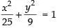 NCERT Exemplar: Conic Sections | Mathematics (Maths) Class 11 - Commerce