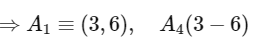 JEE Advanced Previous Year Questions (2018 - 2023): Conic Sections | Mathematics (Maths) for JEE Main & Advanced