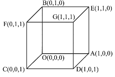 JEE Advanced Previous Year Questions (2018 - 2023): Application of Derivatives | Mathematics (Maths) for JEE Main & Advanced