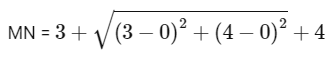 JEE Advanced Previous Year Questions (2018 - 2023): Conic Sections | Mathematics (Maths) for JEE Main & Advanced
