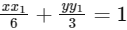 JEE Advanced Previous Year Questions (2018 - 2023): Conic Sections | Mathematics (Maths) for JEE Main & Advanced