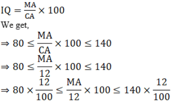 Exercise Miscellaneous - Linear Inequalities NCERT Solutions | Mathematics (Maths) Class 11 - Commerce