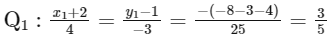 JEE Advanced Previous Year Questions (2018 - 2023): Conic Sections | Mathematics (Maths) for JEE Main & Advanced