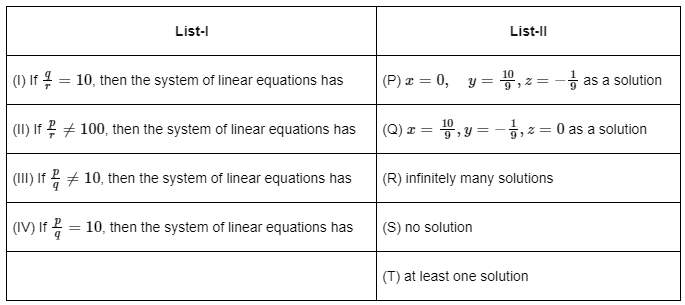 JEE Advanced Previous Year Questions (2018 - 2023): Matrices and Determinants | Mathematics (Maths) for JEE Main & Advanced