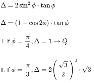 JEE Advanced Previous Year Questions (2018 - 2023): Conic Sections | Mathematics (Maths) for JEE Main & Advanced