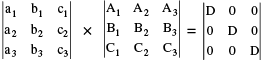 Important Determinant Formulas Formulas for JEE and NEET