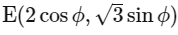 JEE Advanced Previous Year Questions (2018 - 2023): Conic Sections | Mathematics (Maths) for JEE Main & Advanced