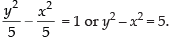 NCERT Exemplar: Conic Sections | Mathematics (Maths) Class 11 - Commerce