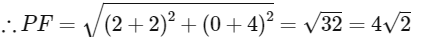 JEE Advanced Previous Year Questions (2018 - 2023): Conic Sections | Mathematics (Maths) for JEE Main & Advanced