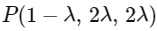 JEE Advanced Previous Year Questions (2018 - 2023): Vector Algebra and 3D Geometry | Mathematics (Maths) for JEE Main & Advanced