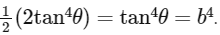 JEE Advanced Previous Year Questions (2018 - 2023): Conic Sections | Mathematics (Maths) for JEE Main & Advanced
