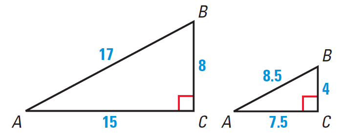 Important Trigonometric Functions - 2 Formulas for JEE and NEET