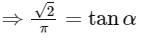 JEE Advance Previous Year Questions (2018 - 2023): Inverse Trigonometric Functions | Mathematics (Maths) for JEE Main & Advanced