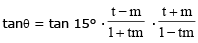Important Formulas & Examples: Trigonometric Functions - 1 | Mathematics (Maths) Class 11 - Commerce