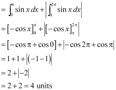 NCERT Solutions Class 12 Maths Chapter 8 - Application of Integral