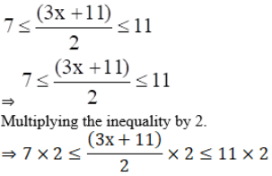 Exercise Miscellaneous - Linear Inequalities NCERT Solutions | Mathematics (Maths) Class 11 - Commerce