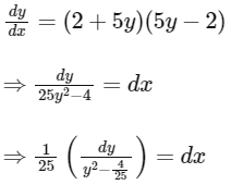 JEE Advanced Previous Year Questions (2018 - 2023): Differential Equations | Mathematics (Maths) for JEE Main & Advanced