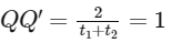 JEE Advanced Previous Year Questions (2018 - 2023): Conic Sections | Mathematics (Maths) for JEE Main & Advanced