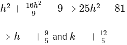 JEE Advanced Previous Year Questions (2018 - 2023): Conic Sections | Mathematics (Maths) for JEE Main & Advanced