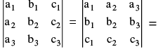 Important Determinant Formulas Formulas for JEE and NEET