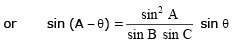 Important Formulas & Examples: Trigonometric Functions - 1 | Mathematics (Maths) Class 11 - Commerce