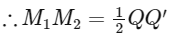 JEE Advanced Previous Year Questions (2018 - 2023): Conic Sections | Mathematics (Maths) for JEE Main & Advanced