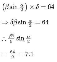 JEE Advanced Previous Year Questions (2018 - 2023): Conic Sections | Mathematics (Maths) for JEE Main & Advanced