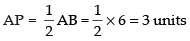 NCERT Exemplar: Conic Sections | Mathematics (Maths) Class 11 - Commerce