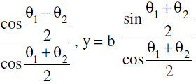 Important Formulas: Hyperbola | Mathematics (Maths) for JEE Main & Advanced