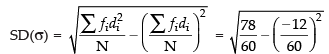 NCERT Exemplar: Statistics | Mathematics (Maths) Class 11 - Commerce
