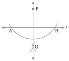 Practical Geometry Summary Class 6 Maths Del