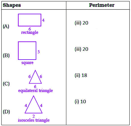 NCERT Exemplar Solutions: Mensuration | Mathematics (Maths) Class 6