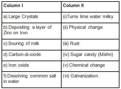 NCERT Exemplar Solutions: Physical & Chemical Changes Notes | Study Science Class 7 - Class 7