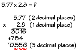 Fractions and Decimals Class 7 Notes Maths Chapter 2