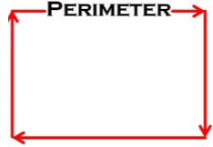 Mensuration Class 6 Notes Maths Chapter 9