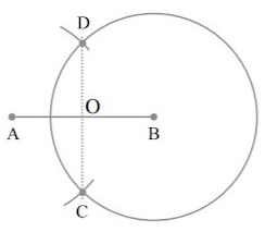 Practical Geometry Summary Class 6 Maths Del