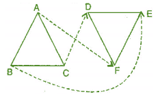 NCERT Solutions for Class 8 Maths - Congruence of Triangles
