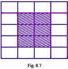 NCERT Exemplar Solutions: Ratio & Proportion | Mathematics (Maths) Class 6