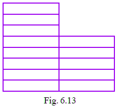 NCERT Exemplar Solutions: Mensuration | Mathematics (Maths) Class 6