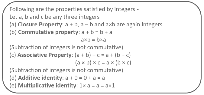 Integers Class 7 Notes Maths Chapter 1 Free PDF