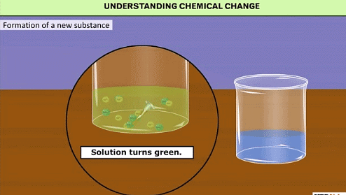 Physical and Chemical Changes Class 7 Notes Science Chapter 5 Free PDF