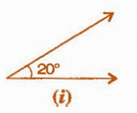 NCERT Solutions: Lines & Angles Notes | Study Mathematics (Maths) Class 7 - Class 7