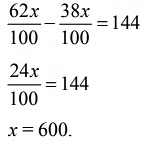 Mathematics Olympiad Previous Year Papers - 2 | Mathematics Olympiad Class 7