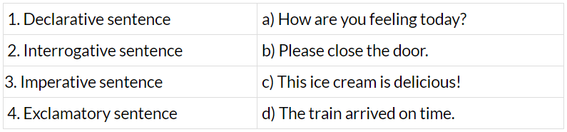 the-sentence-class-6-worksheet-english-grammar