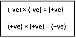 Integers Class 7 Notes Maths Chapter 1
